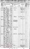 1850 US Census - Baltimore, MD - Ward 16 (p187B)
