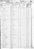 1850 US Census - District 1, Buckingham, VA (p376A)