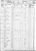 1850 US Census - District 10, Lincoln, TN (p134A)