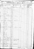 1850 US Census - District 8, Botetourt, VA (p147A)