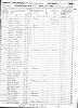 1850 US Census - Lynchburg, Campbell, VA (p120A)