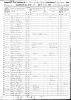 1850 US Census - Lynchburg, Campbell, VA (p120B)