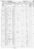 1850 US Census - Marengo, AL (p84B)
