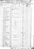 1850 US Census - Providence, Providence, RI - Ward 4 (p223A)