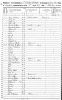 1850 US Census - Queen Anne's, Maryland - District 1 (p123B)