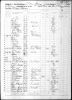1860 US Census - Chicago, Cook, IL - Ward 3 (p650)