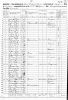 1860 US Census - District 10, Tipton, TN (p407)