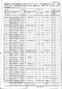 1860 US Census - Providence, Providence, RI - Ward 2 (p34)
