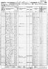 1860 US Census - Southern District, Halifax, VA (p766)