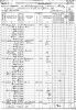 1870 US Census - Bartlett, Shelby, TN (p5)
