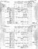 1881 Census of Canada - Ashburnham, Peterborough, Ontario - District 125 (p48)