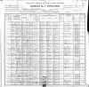 1900 US Census - Athens, Limestone, GA - District 82 (p3A)