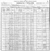 1900 US Census - Claiborne, Izard, AR - District 159 (p1B)