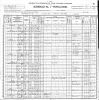 1900 US Census - District 3, Howard, MD - District 82 (p4B)