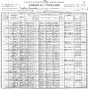 1900 US Census - Guthrie, Izard, AR - District 158 (p7B)