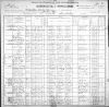 1900 US Census - Meridian, Lauderdale, MS - ED 19 (p12A)