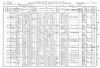 1910 US Census - Laketown, Allegan, MI - District 17 (p3B)