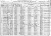 1920 US Census - St Louis, MO - Ward 28, District 592 (p6B)